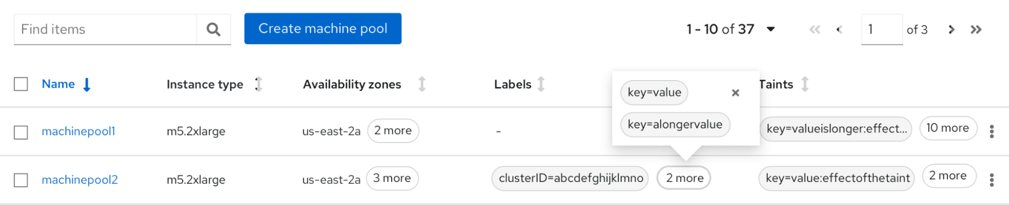 Label with popover