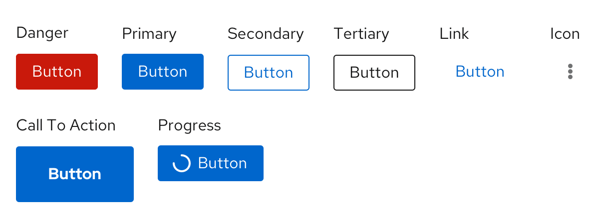 Images of all button types