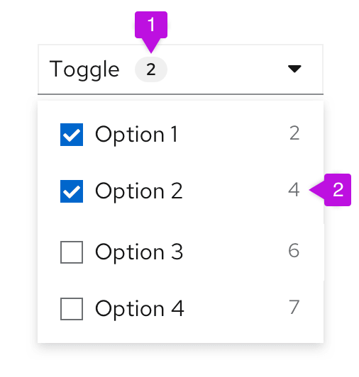 select list with counts