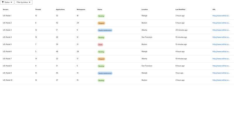 Filterable screenshot
