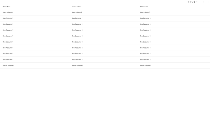 Automatic pagination screenshot