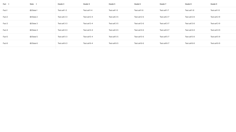 Sticky columns and header with toolbar screenshot