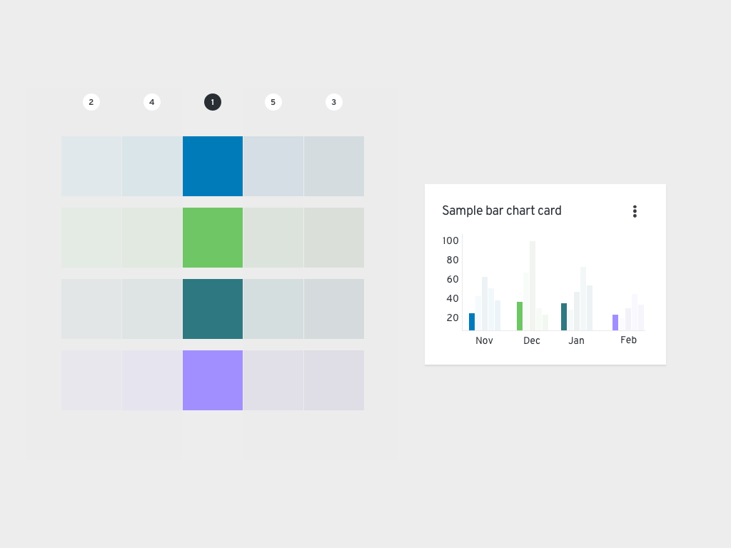 Monochromatic chart color system example