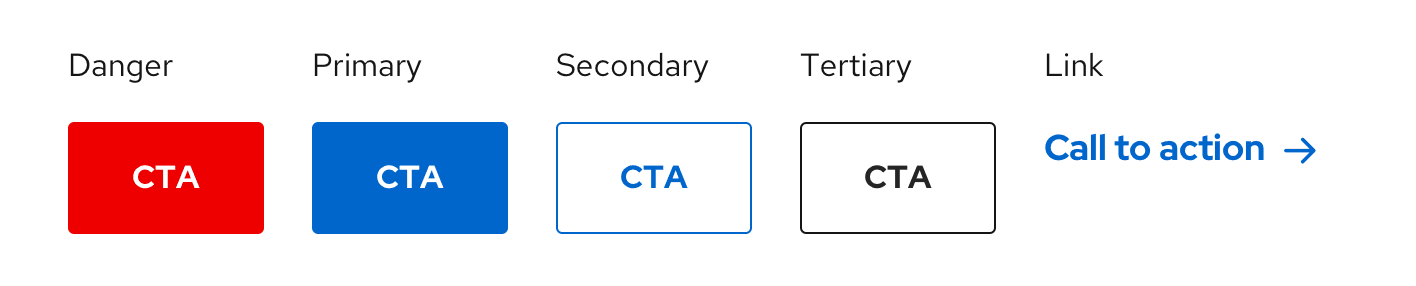 Images of all CTA types