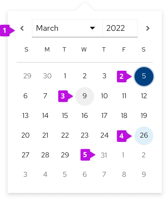 Calendar month elements