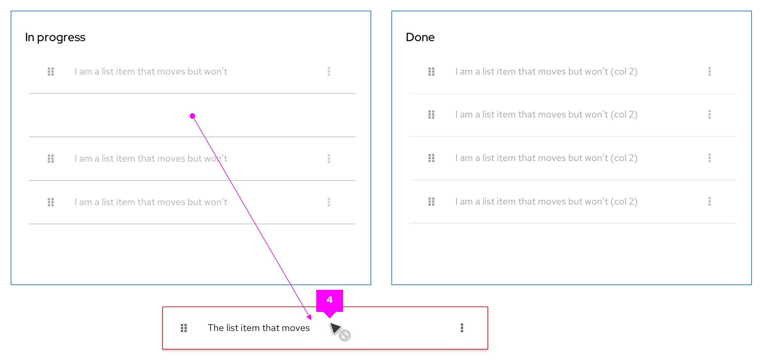 When dragging outside the bounding box the border color of the dragged item changes to pf-color-red-100 and the cursor changes to error state.