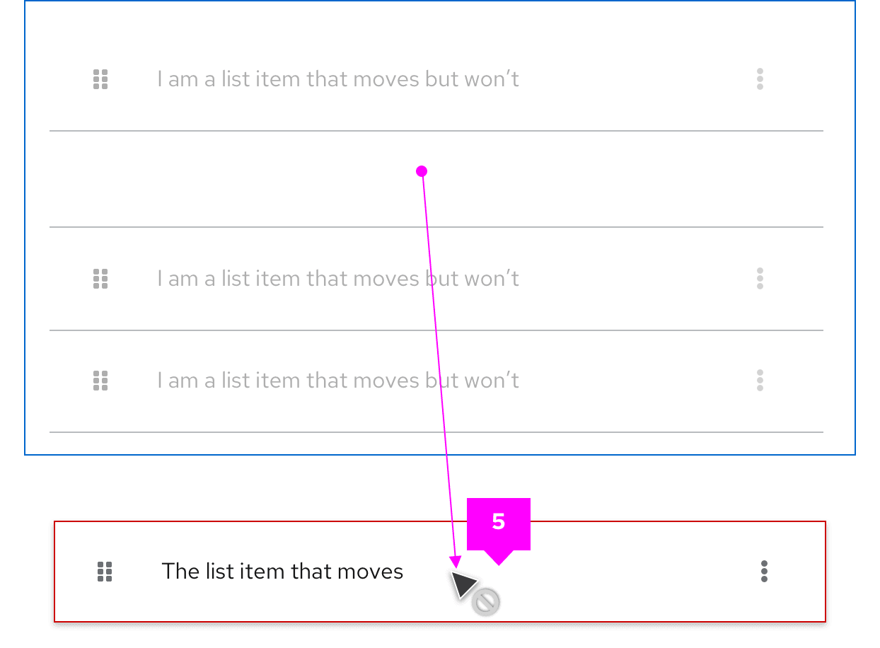 Dragging outside the bounding box shows an error state on the dragged item.