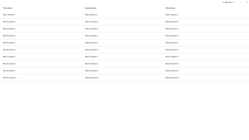 Automatic pagination screenshot