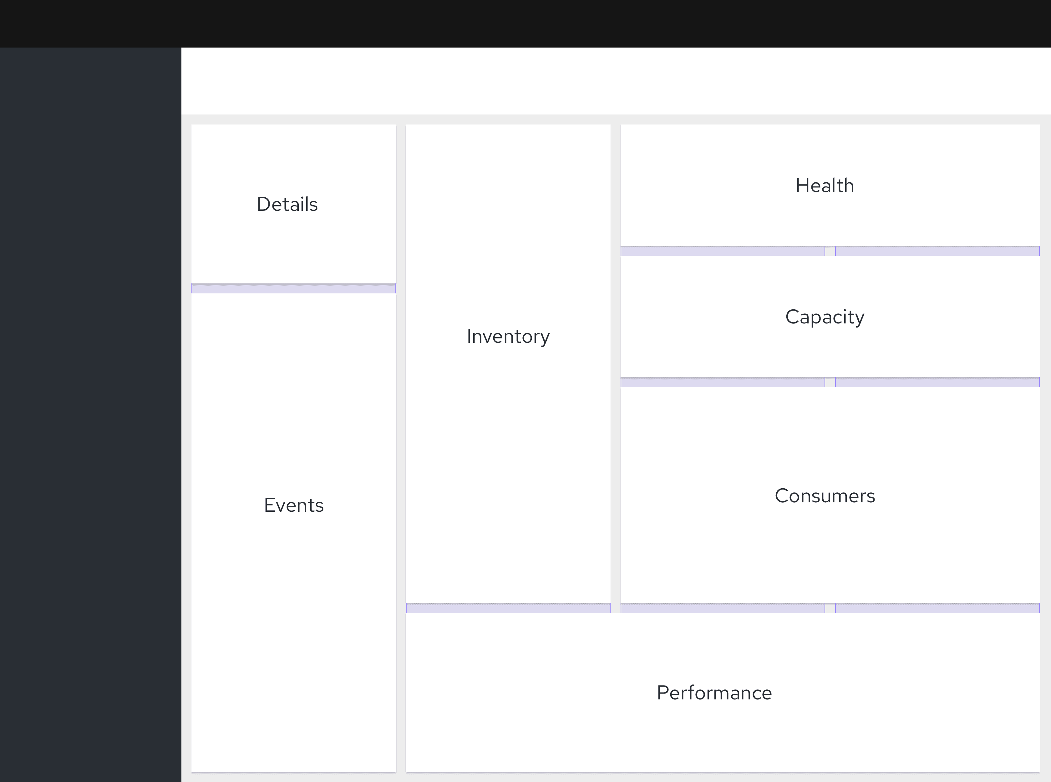 dashboard layout populated with placeholder cards