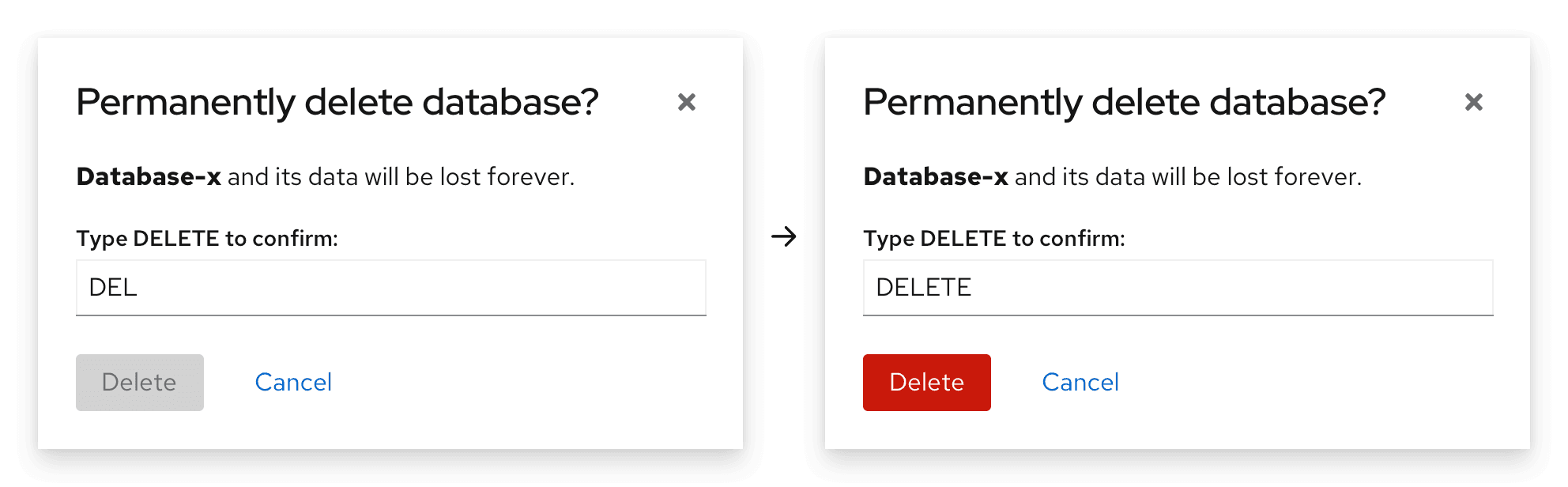 A multi-step destructive confirmation dialog's button activates only after a user types DELETE into the input field