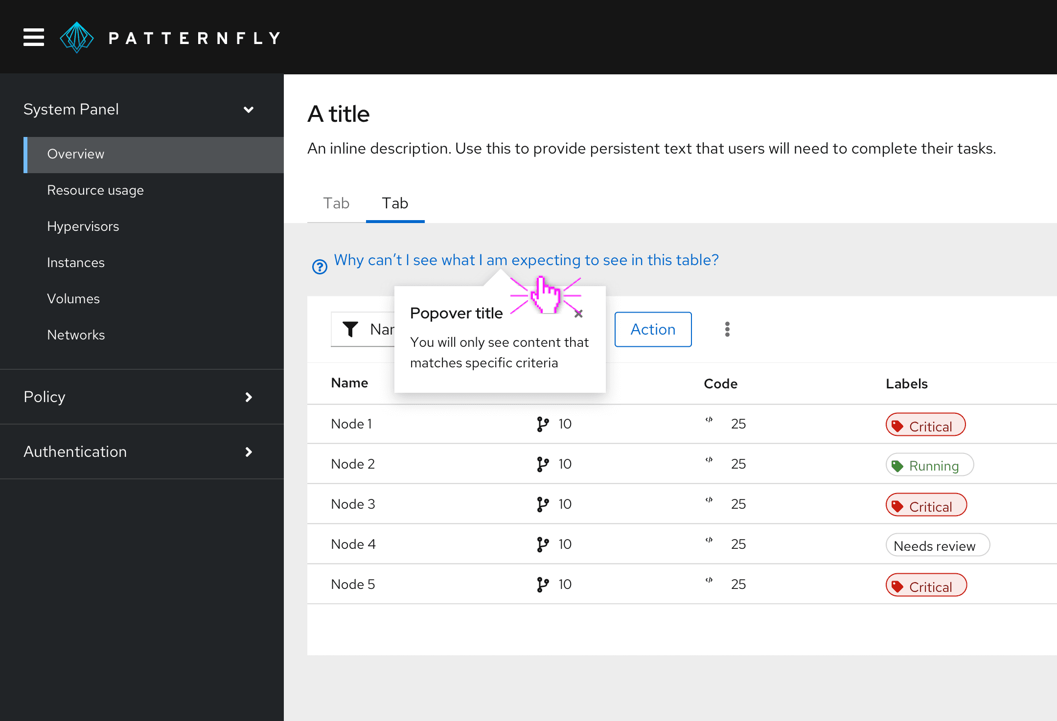 popover for a linked question