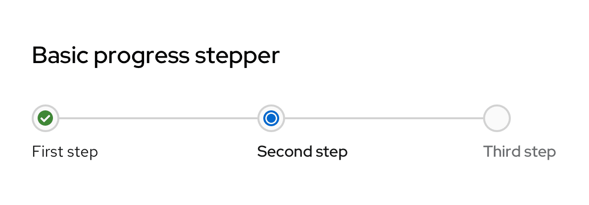 Image showing example of a basic progress stepper.