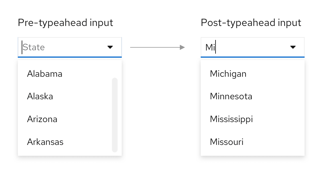 type-ahead in a single select