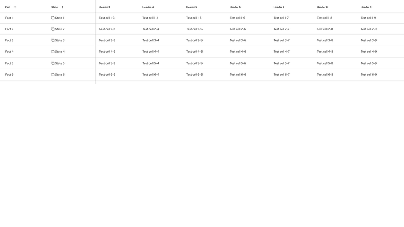 Sticky columns and header with toolbar screenshot