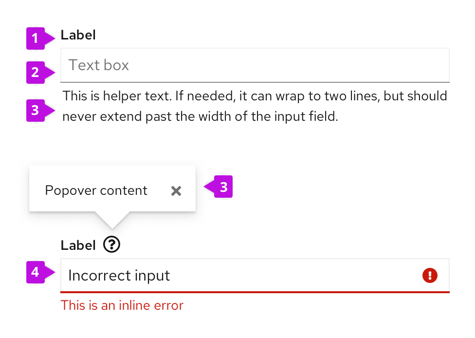 Text input elements